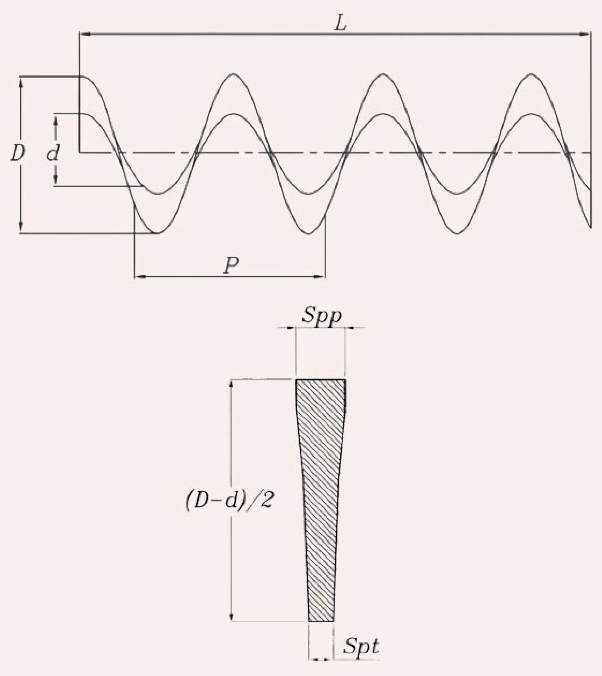 Segmented Screw Flight