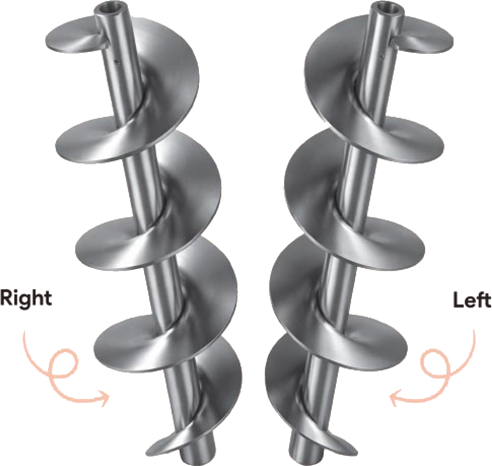 Segmented Screw Flight